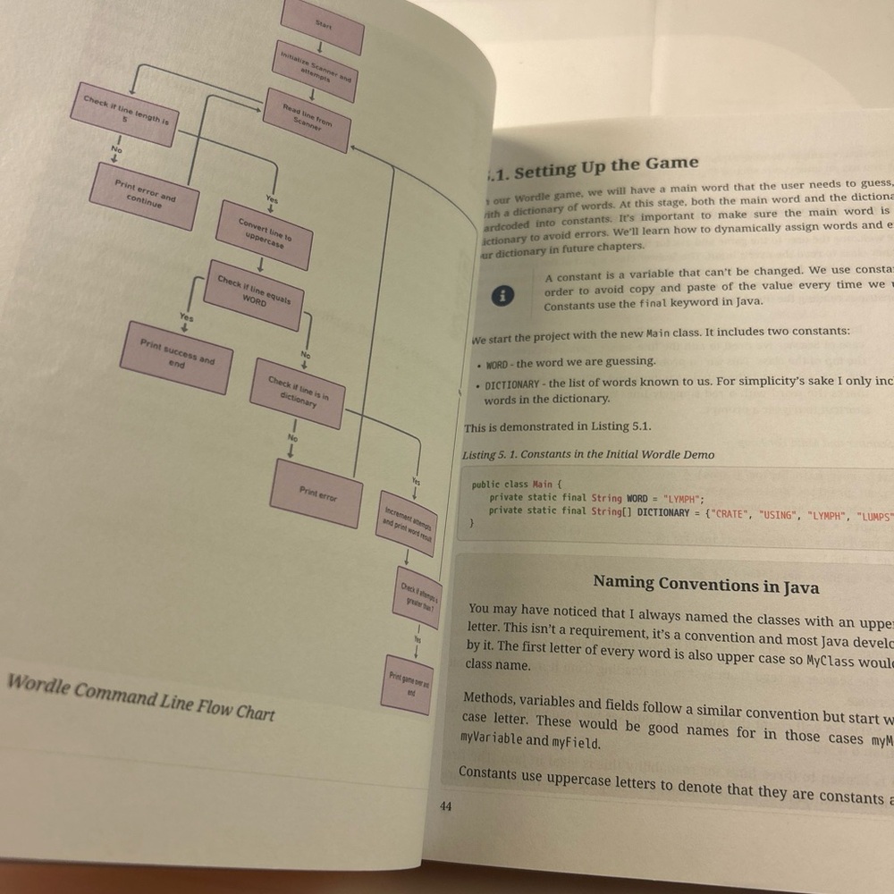 Java Basics: A Practical Introduction to Full-Stack Java by Shai Almog Paperback - Picture 10 of 14